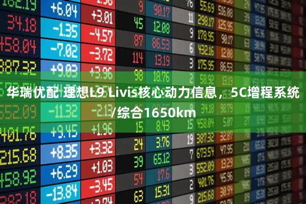 华瑞优配 理想L9 Livis核心动力信息，5C增程系统/综合1650km